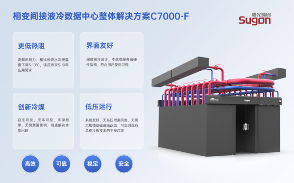 配资公司排行口碑 相变间接液冷技术产品化，跨越产品边界